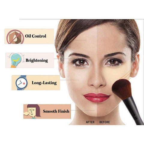 Face Foundation Powder Oil Control Contour Full CoverBanana Powder Translucent Mineral Makeup Base Matte Foundation Make Up Face Foundation Powder Oil Control Contour Full CoverBanana Powder Translucent Mineral Makeup Base Matte Foundation Make Up