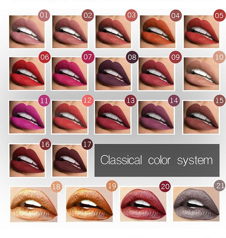 Long-lasting Non-stick Lip Balm Long-lasting Non-stick Lip Balm