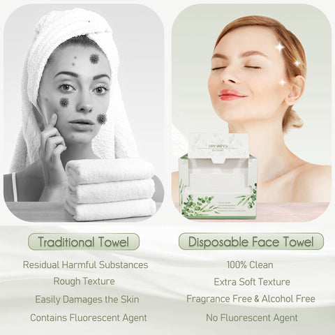 Portable Travel Disposable Face Wash Portable Travel Disposable Face Wash