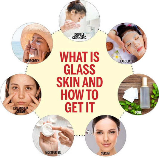The Secret to Glowing Skin: A Deep Dive Into Layering Your Skincare